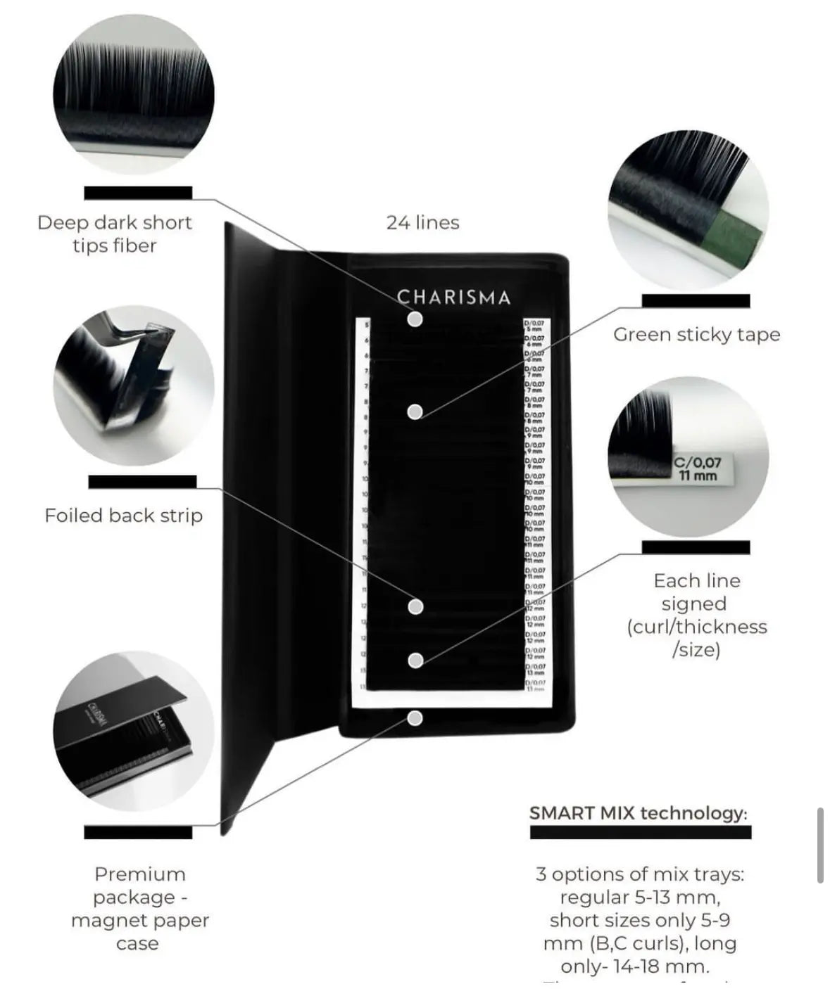 CHARISMA black eyelash extensions – mix tray with premium lash features highlighted, including fibre softness and easy fan tape